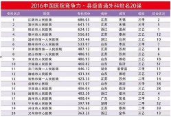 唐山爆料事件汇总图表最新,最新汇总图表揭示真相全貌